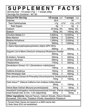 PANDA VS GORILLA LIMITED EDITION Collaboration - Panda Supplements (20/40 Servs)