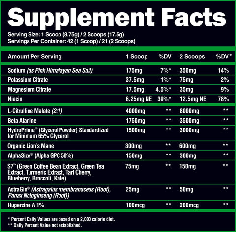 Superhuman Pump - Alpha Lion (21 Servs)