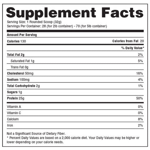 Precision Protein™ - Hi Tech Pharmaceuticals