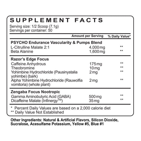 Edge of Insanity - Psycho Pharma (25 servs)