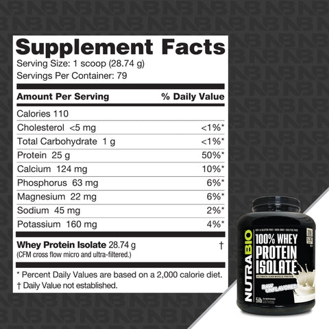 Whey Protein Isolate - Nutrabio