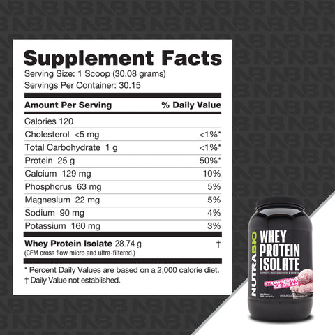 Whey Protein Isolate - Nutrabio