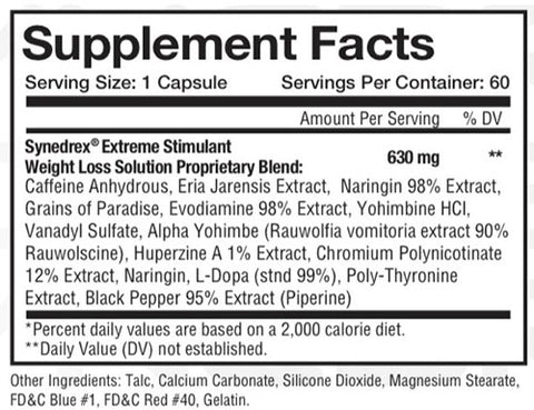 Synedrex - Metabolic Nutrition (60 Caps)