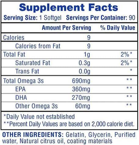 Fish Oil - Hi Tech (90ct)