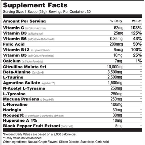 bioPUMP'D Pre Workout - Global Formulas (30 srvs)