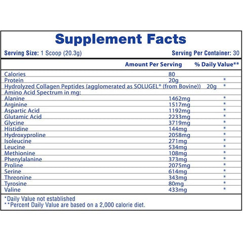 Collagen Peptides - Hi Tech Pharmaceuticals (30 srvs)