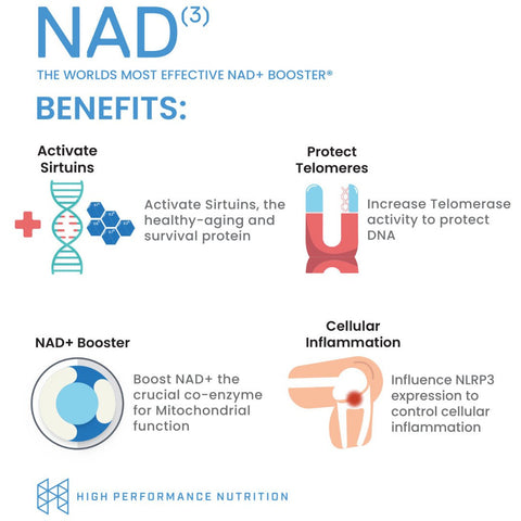 NAD3® - NAD Booster - HPN (60 Caps)