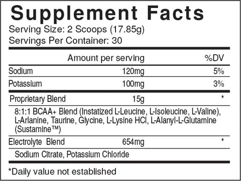 BCAA Supreme - USP LABS (30 servs)