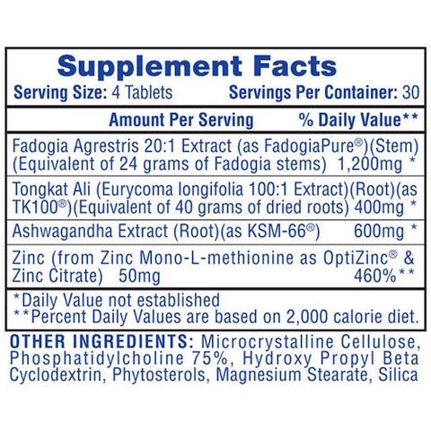 Testosterone 21 - Hi Tech Pharmaceuticals 120 Caps