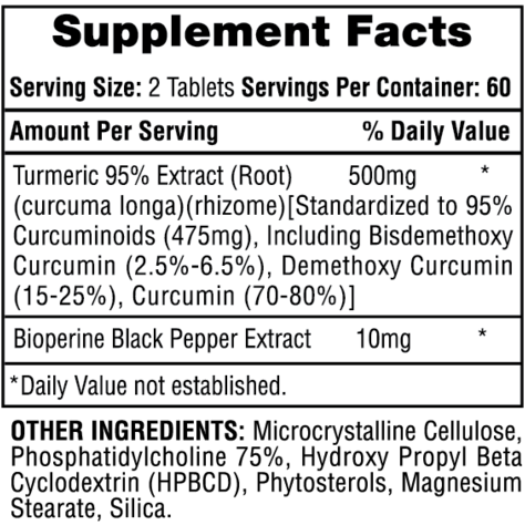 Turmeric 95® - Hi Tech Pharmaceuticals (120 Tablets)