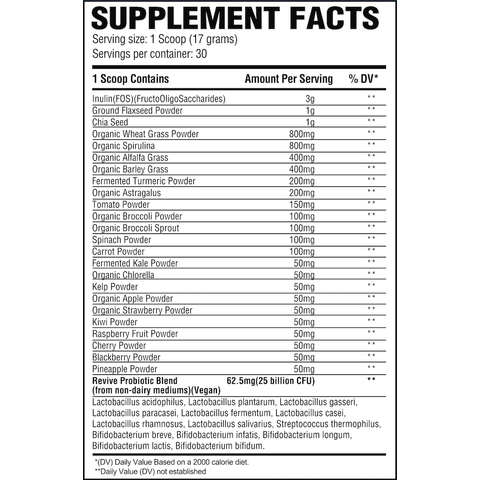 Daily Greens Powder - Revive MD (30 Srvs)